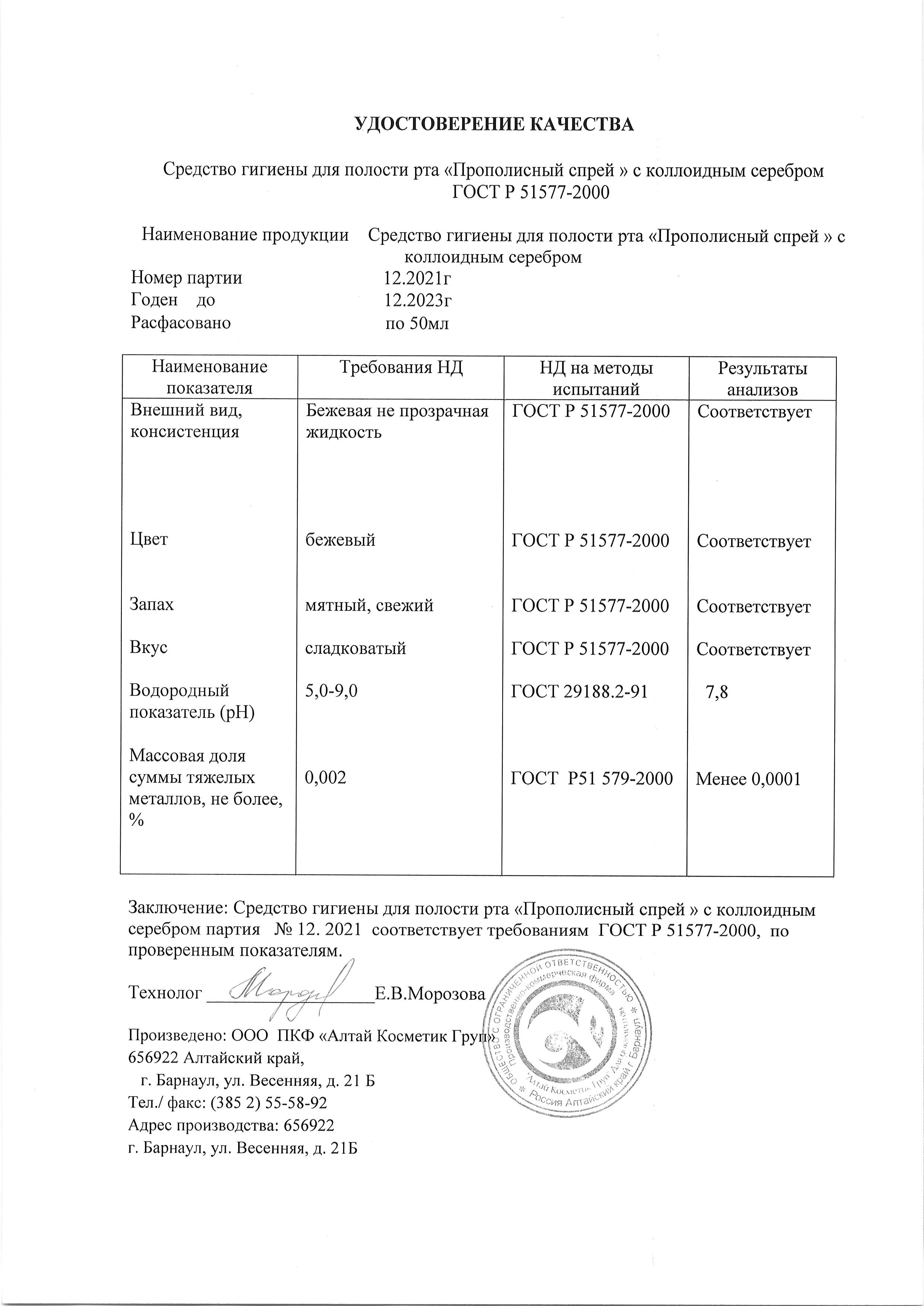Паспорт №122021